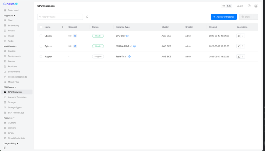 Screenshot: the jupyter instance is Stopped after its instance type was reshaped